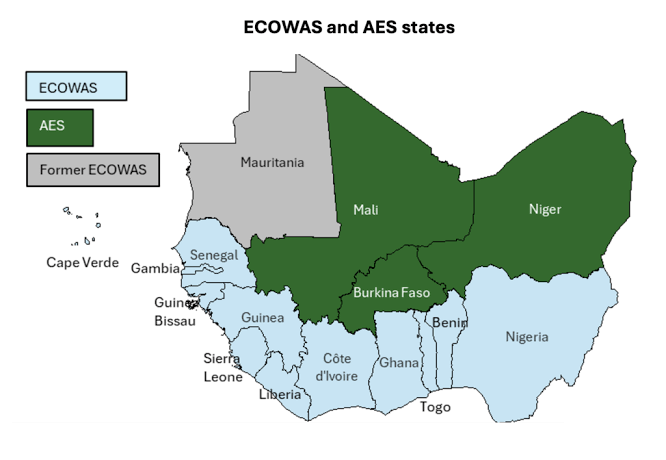 Economists Warn AES’s Tariff Could Break AfCFTA — But thePrecedent Was Already Set by an ECOWAS FoundingMember
